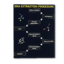 Lab Info Poster's icon